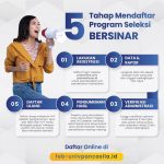 5 Steps to Apply for the Bersinar Program