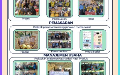 Dosen FEB UP Melakukan Kegiatan Pengabdian Kepada Masyarakat – Skema Pemberdayaan Masyarakat – Pembiayaan Hibah BIMA – Kemendikbud Ristek